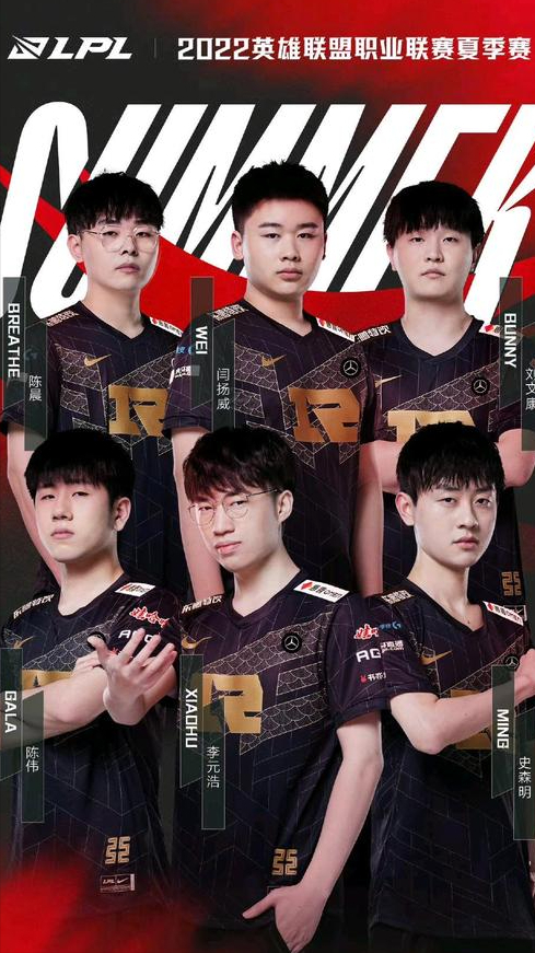 术布置上向 术布置上向