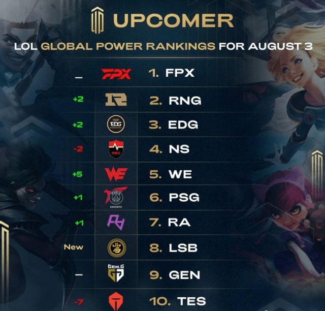 他们的支持 他们的支持