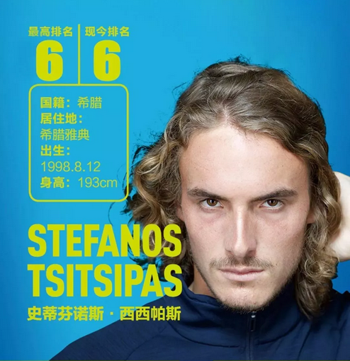 整和球员之 整和球员之