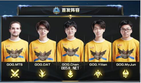 格进入市场 格进入市场