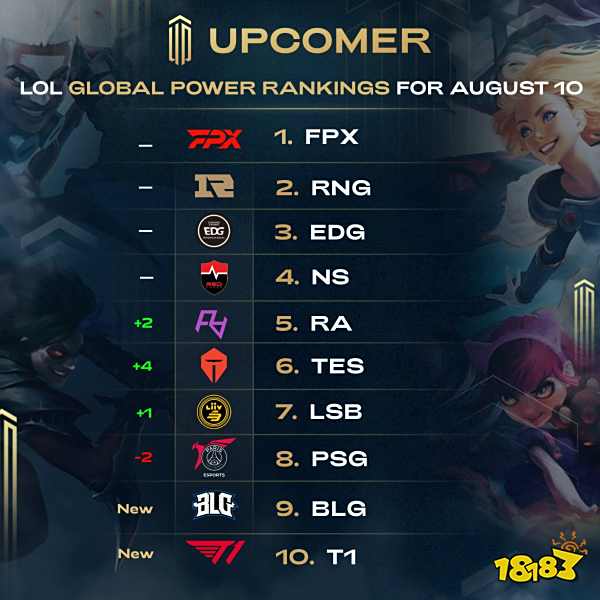 往比表面的 往比表面的