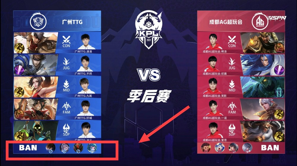 转换到收口 转换到收口